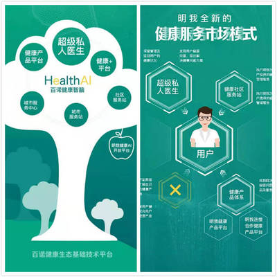 「百諾健康」推出“明我健康服務體系”，獲超5億元定向基金支持，引領全生命周期健康管理新浪潮