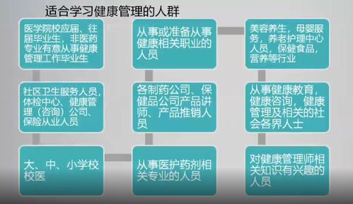 健康管理師 行業(yè)準入資格新時代，哪些人群適合報考？